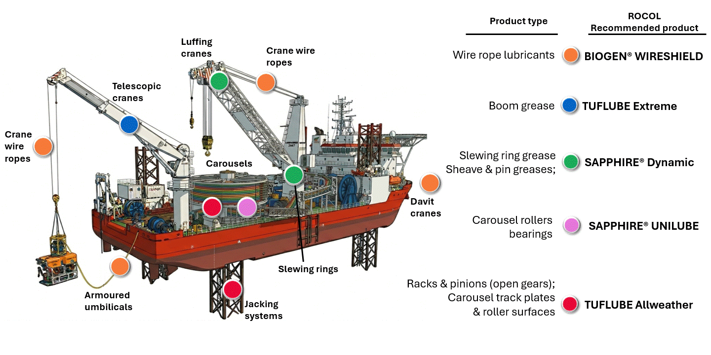 ship image and applications v4